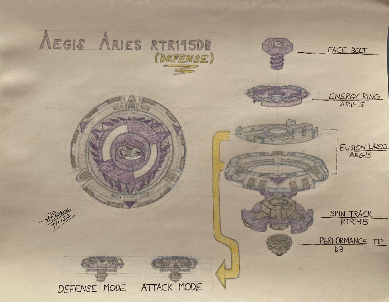 Aegis Aries RTR145DB